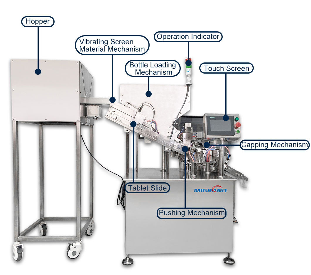 Cấu tạo m&aacute;y đ&oacute;ng g&oacute;i vi&ecirc;n sủi