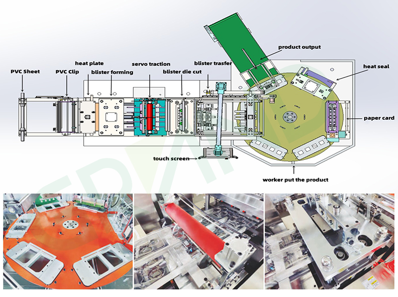 qu&aacute; tr&igrave;nh l&agrave;m việc