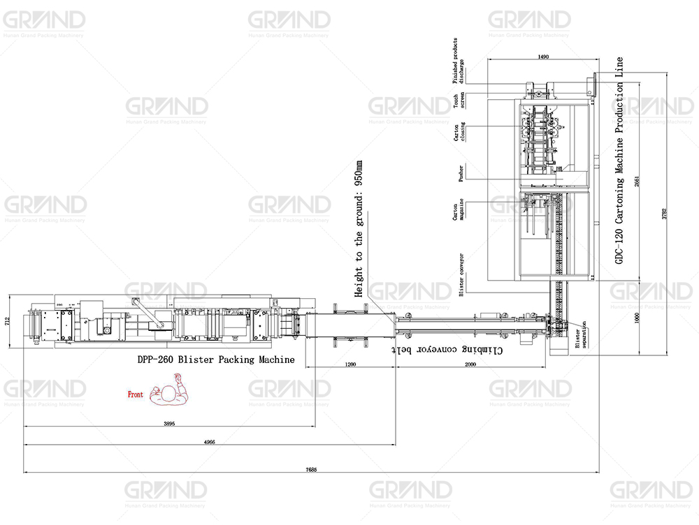 M&aacute;y đ&oacute;ng g&oacute;i vỉ loại phẳng DPP-260 +GSZ-130