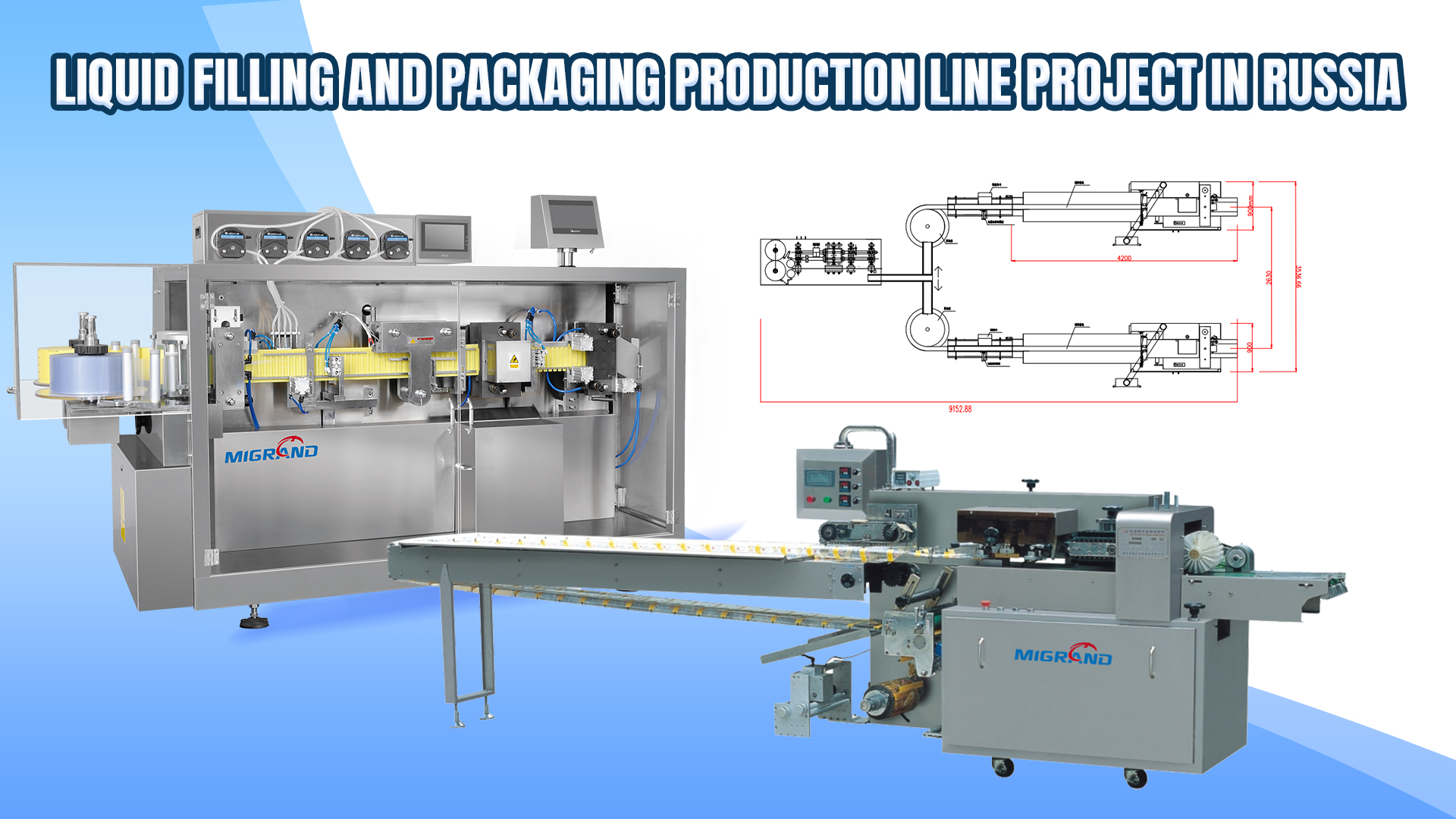 RUSSIA - Dòng đóng gói chất lỏng và chất lỏng