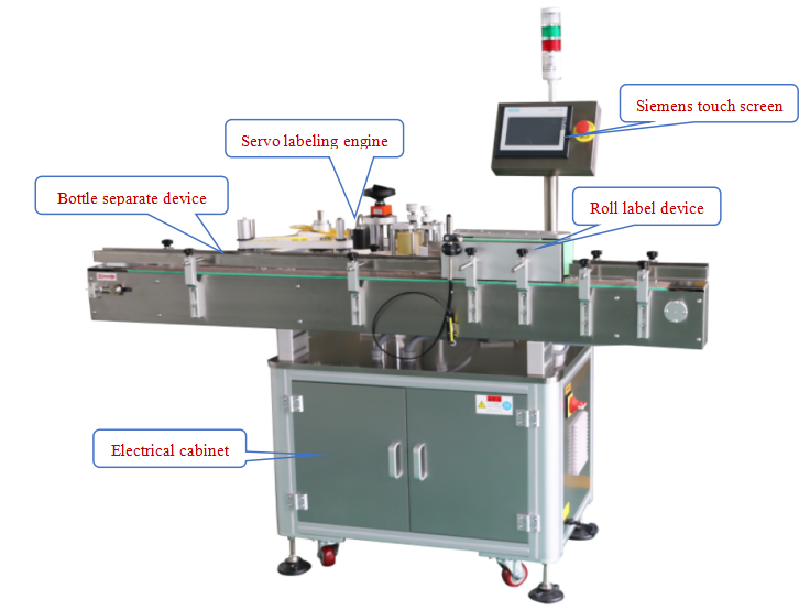 m&aacute;y ghi nh&atilde;n chai tr&ograve;n